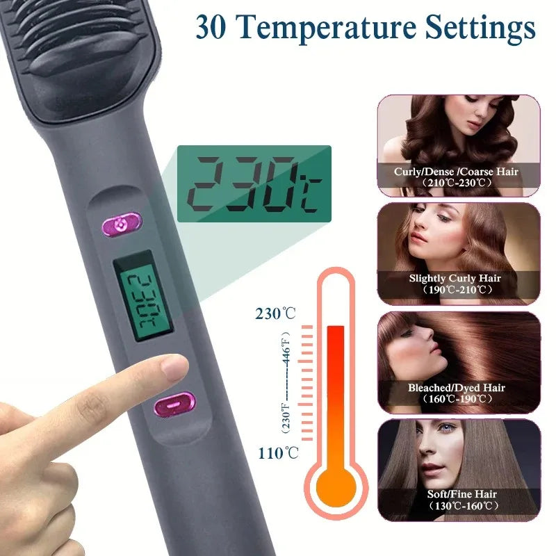 Electric Hot Comb Multifunctional